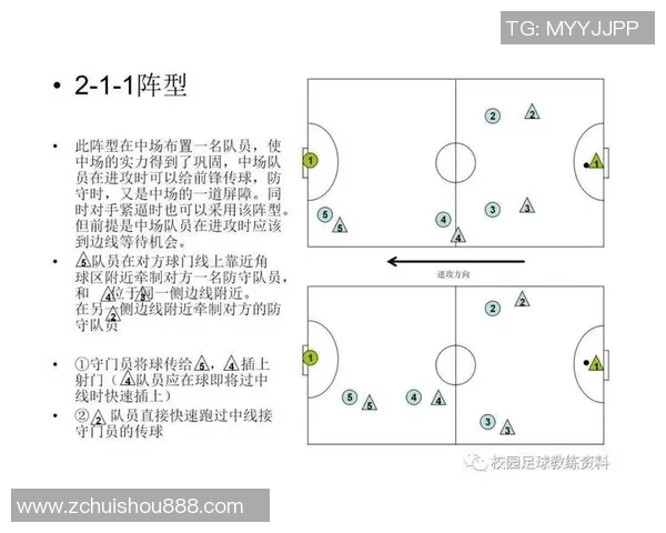 深入分析西安足球队包夹战术的优势与应用策略