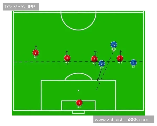 深圳足球队的阵地战战术解析与未来发展展望